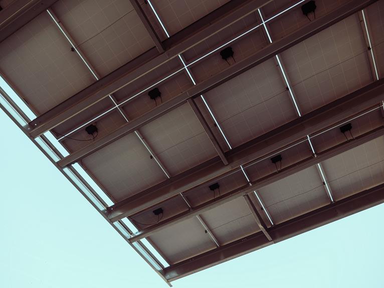 The Advantages of Solar Panels for Commercial Buildings