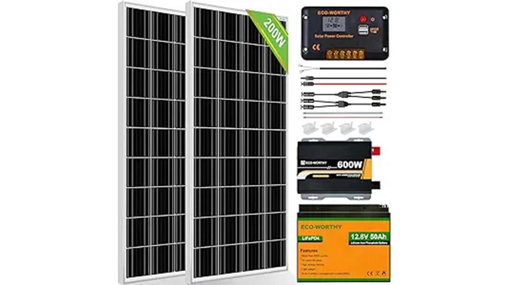 complete solar panel starter kit