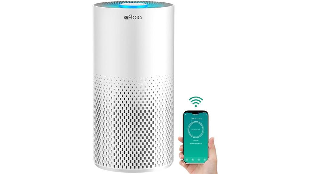 best small room air purifier with modern technology