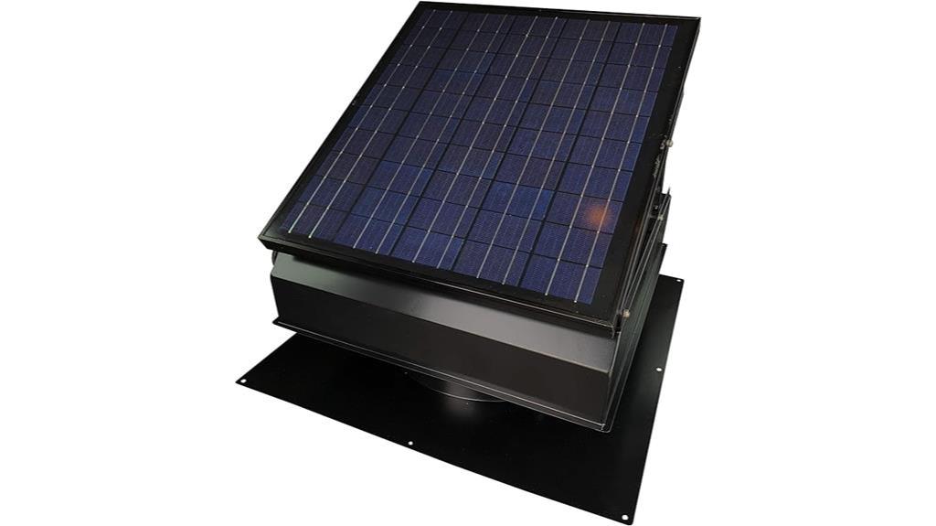 Remington Solar 40 Watt Roof Mount Fan